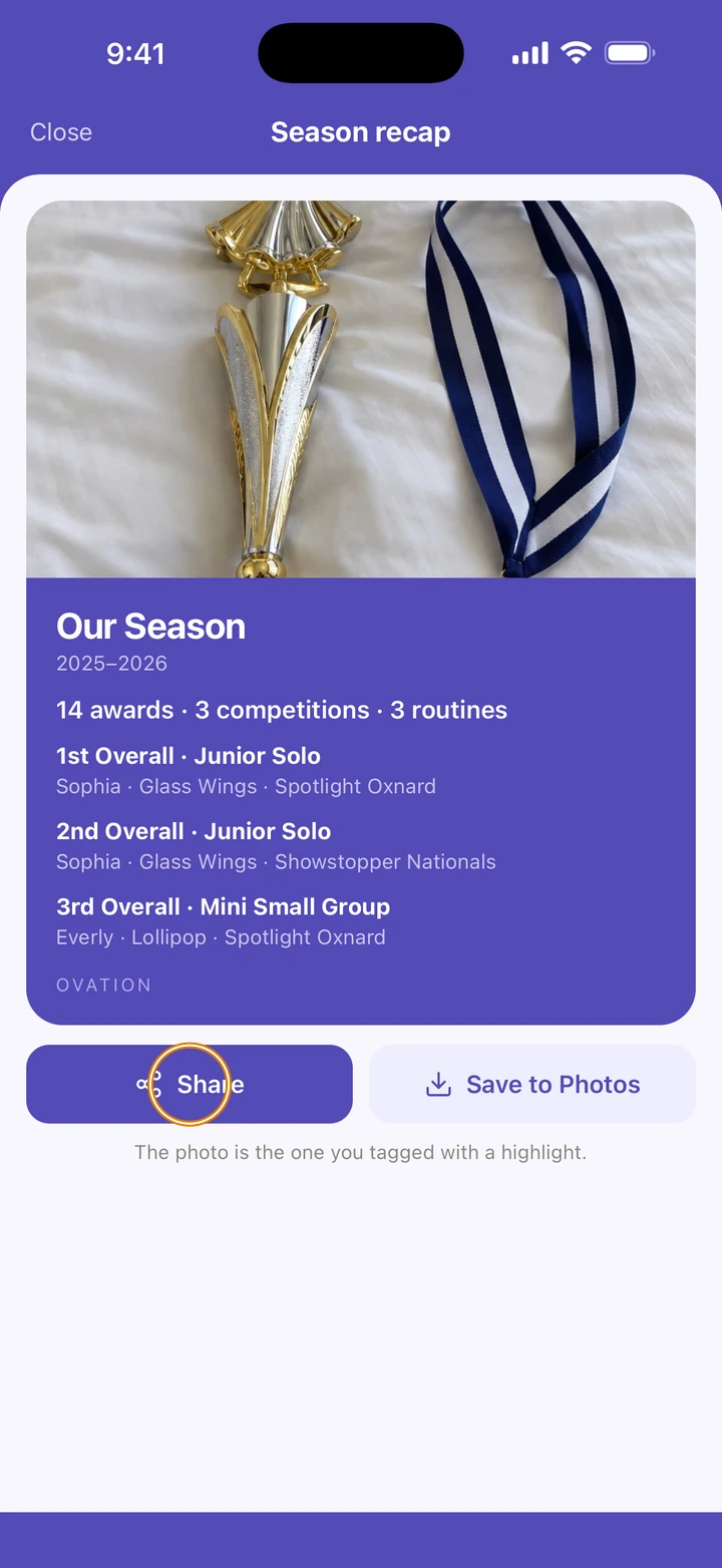 The Season recap card, Our Season 2025–2026, with 14 awards and the top three results, and Share circled next to Save to Photos.