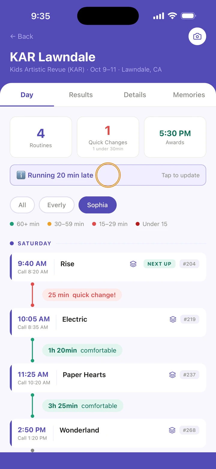 The Day tab for Sophia with the Running 20 min late banner circled, and Rise at 9:40 AM marked NEXT UP below it.