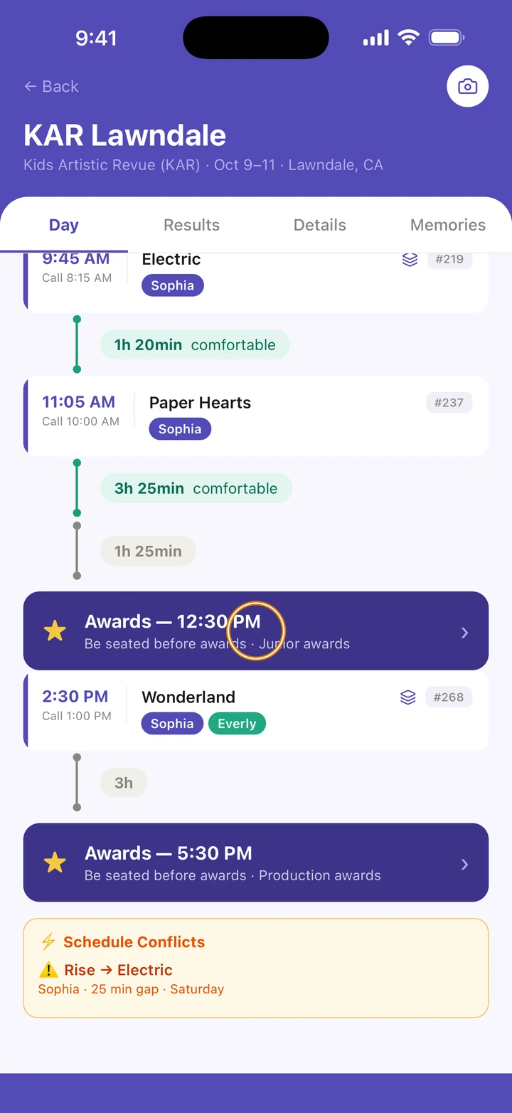 Further down the Day tab, the Awards row, Awards at 12:30 PM, Be seated before awards, circled between two routines.