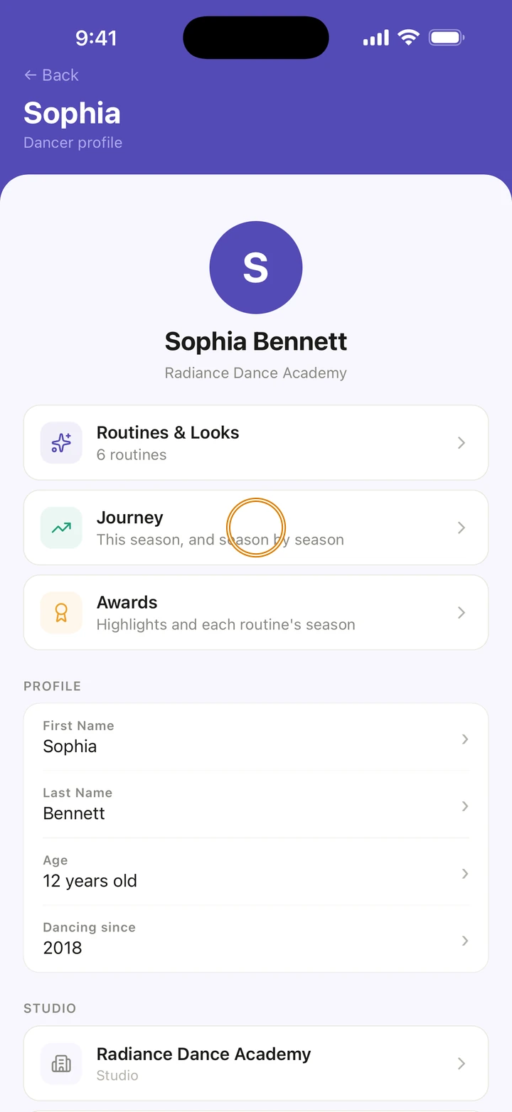 Sophia's dancer profile with Routines & Looks, Journey and Awards, and Journey circled.