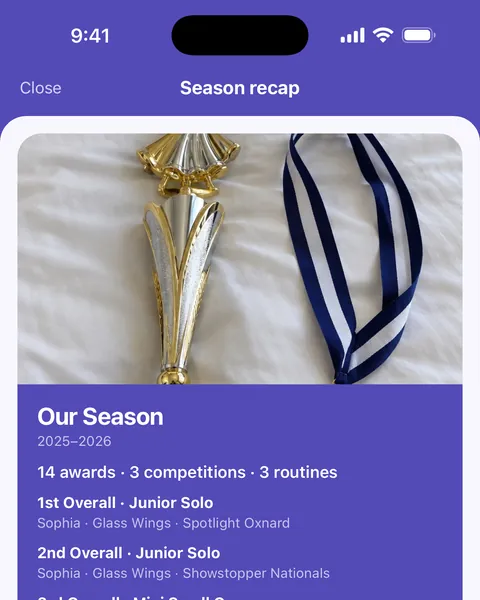 The Season recap card, Our Season 2025–2026, with the tagged photo of a trophy and medal above 14 awards, 3 competitions and 3 routines.