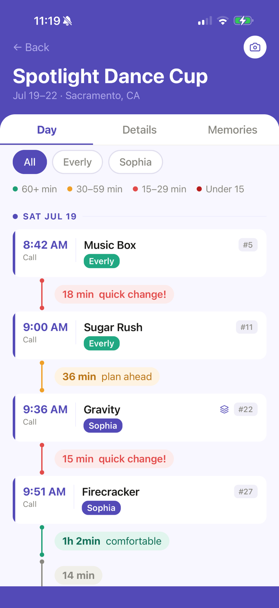 Ovation competition-day timeline for Spotlight Dance Cup with call times, performance order, and quick-change alerts.