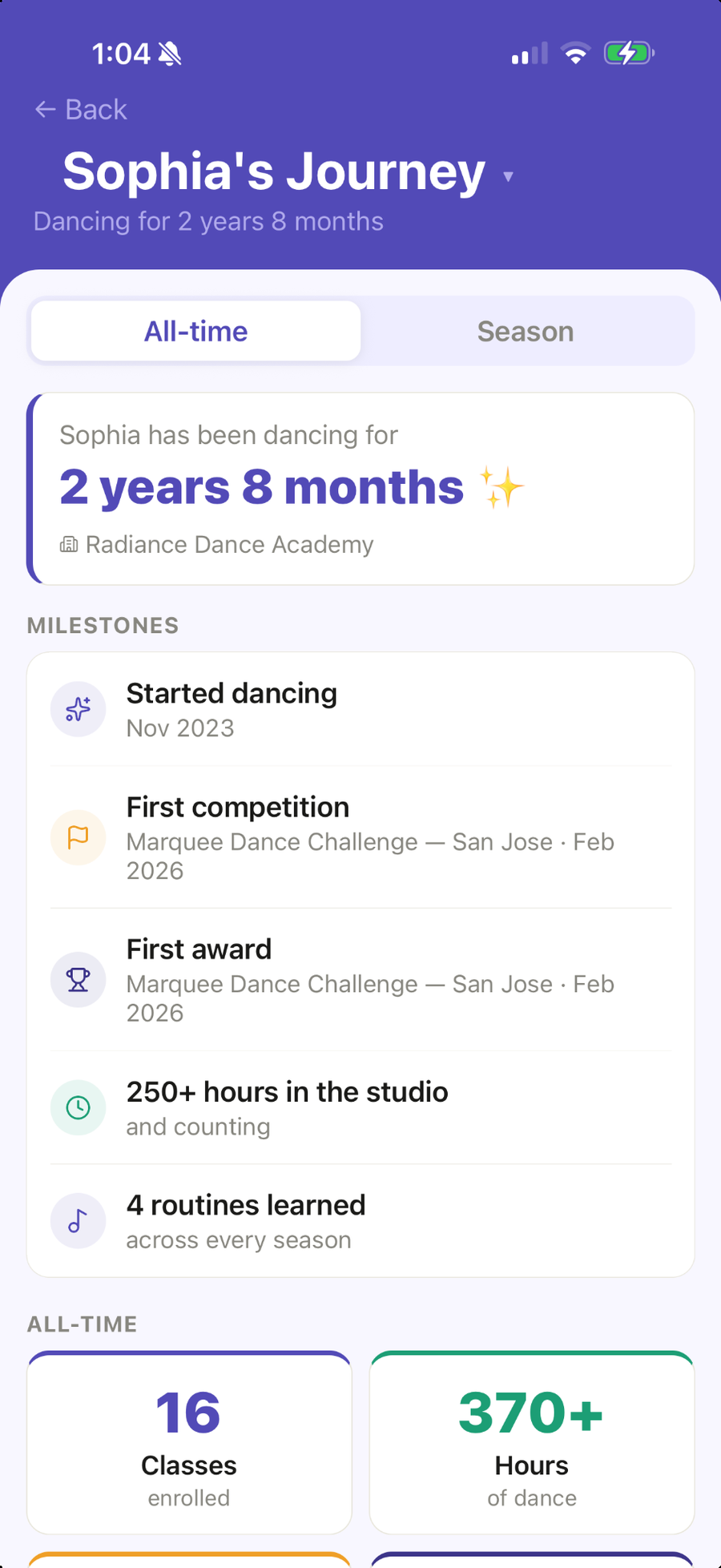 Ovation dance journey for Sophia showing years dancing, milestones, first competition, and hours in the studio.